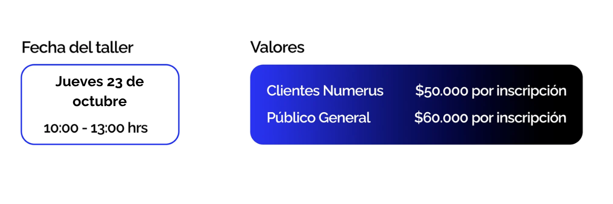 fecha y hr presupuesto